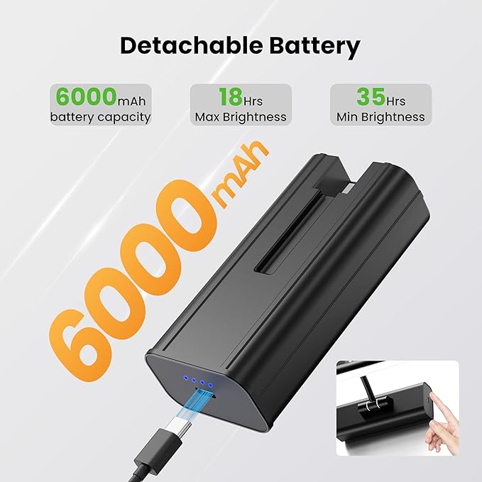 2 Pack Picture Lights for Wall 6000mAh - Image 5