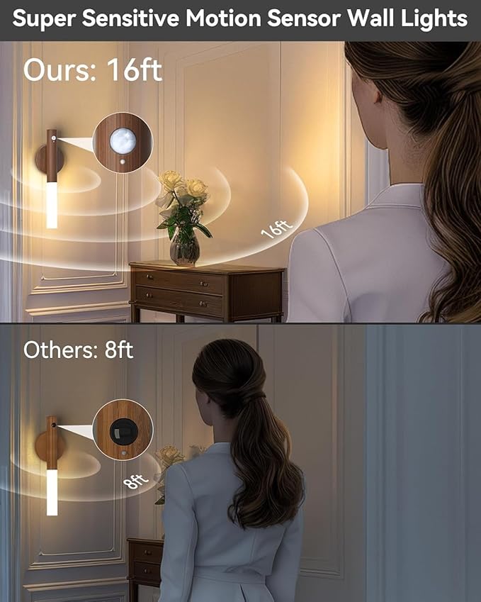 Battery-Operated Motion Sensor Night Lights: 2200mAh Rechargeable Wall Sconces - Image 6