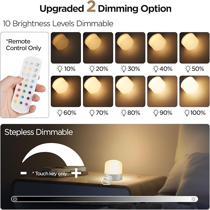 Yochoice Rechargeable Battery Operated Light Bulb 4000mAh, Dimmable LED Bulb - Image 3