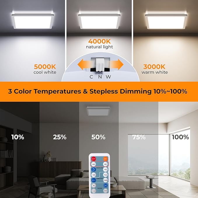 BLNAN Dimmable Motion Sensor LED Ceiling Light - Image 2