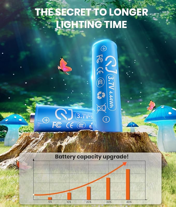 Upgraded Solar Mushroom Lights Outdoor, 9 Pack Garden Stake Light - Image 3