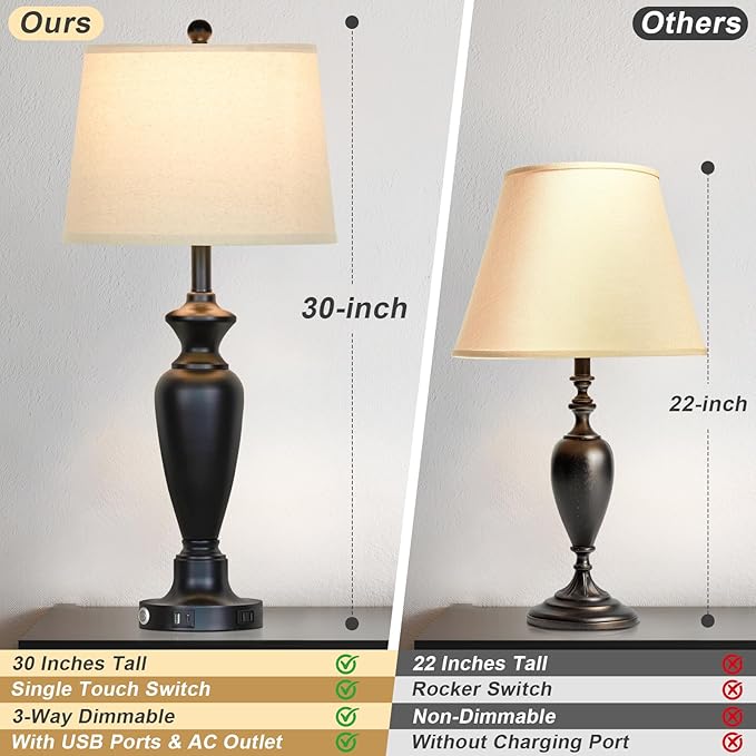 30" Tall Black Table Lamp, 3-Way Dimmable Touch Control Bedside Lamp - Image 3