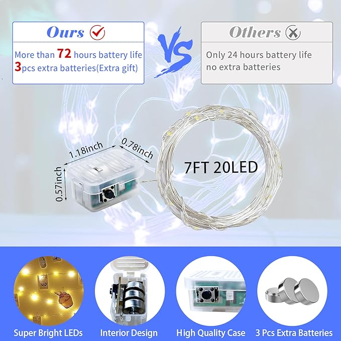 100 Pack Blue Fairy Lights 7Ft 20 LED Twinkle String Lights 3 Modes Battery - Image 4