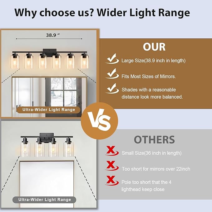 IZORRO Black Bathroom Vanity Light, 6-Light Vanity Lighting fixtures Over Mirror - Image 3
