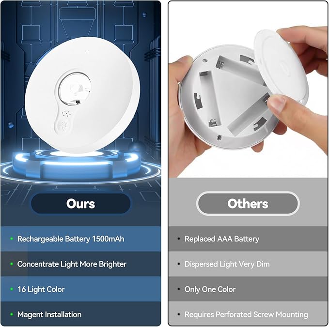 Rechargeable Puck Lights with Remote, 12 Pack Magnetic Under Cabinet Lighting - Image 9