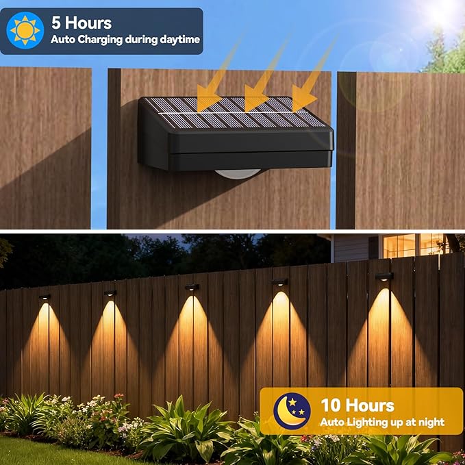 Solar Lights Outdoor, 3-Color Solar Fence Lights, Solar Lights Outdoor - Image 3