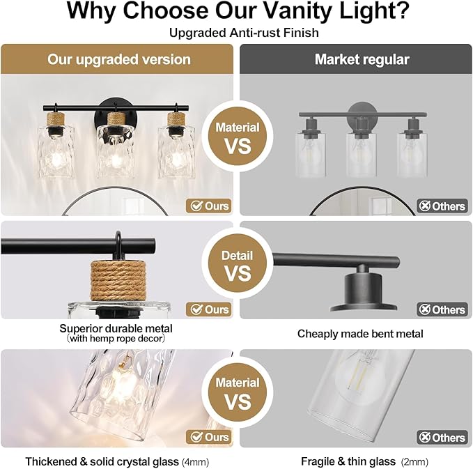 2025 Upgrade Bathroom Light Fixtures, 3-Light Coastal Vanity Lights - Image 5