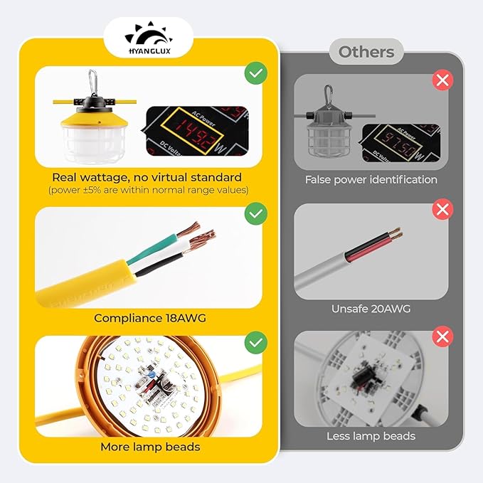 100FT Construction String Lights: 3 Prong 150W Ultra-bright 21000 lumens ETL - Image 2