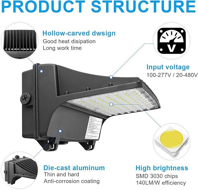 OSTEK 120W/100W/80W/60W Power Selectable LED Wall Pack Light - Image 6