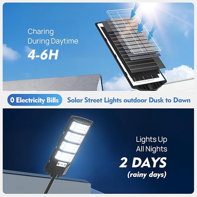 Solar Street Light Outdoor Waterproof, Motion Sensor Solar Powered Light - Image 2