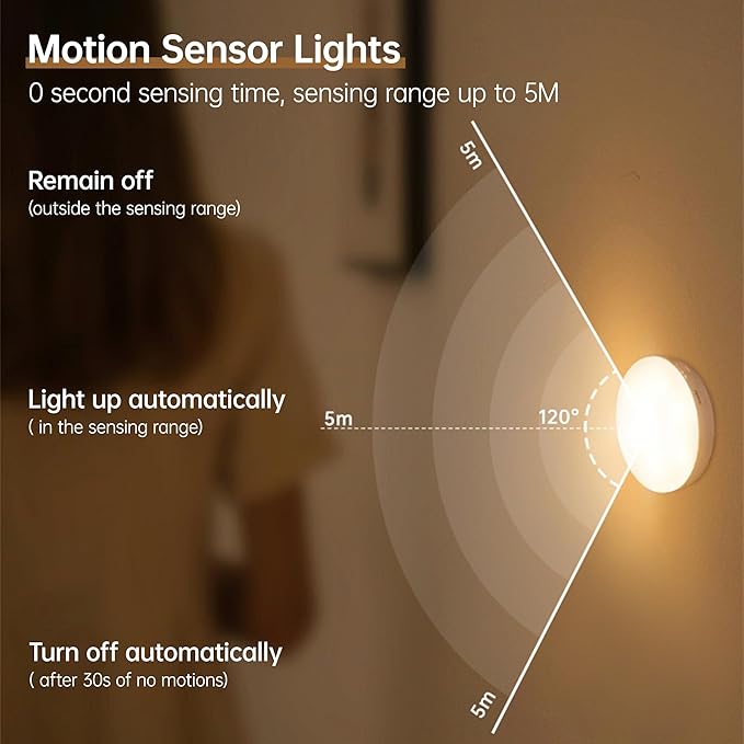 Homelist NL4 Sensor Lights Indoor, 6 Pack RGB Rechargeable Puck Light - Image 3
