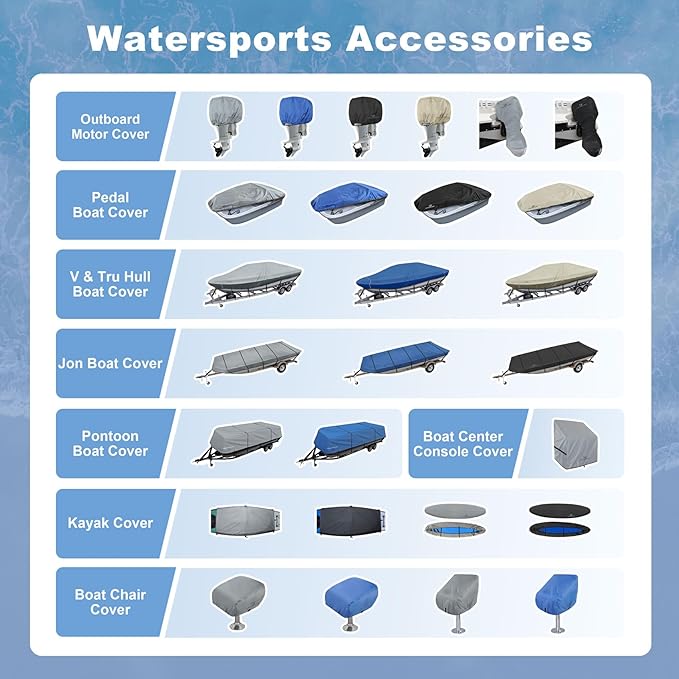 Explore Land Outboard Motor Cover - Image 9