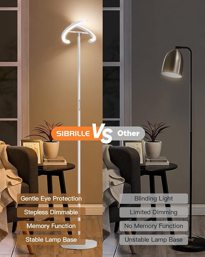 White Floor Lamp, Modern Stepless Dimmable Standing Lamp 3000-6000K, 20W LED - Image 8