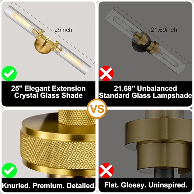 LaLuLa 2-Light Gold Bathroom Vanity Light Fixtures 2-Pack – Hardwired Wall - Image 5