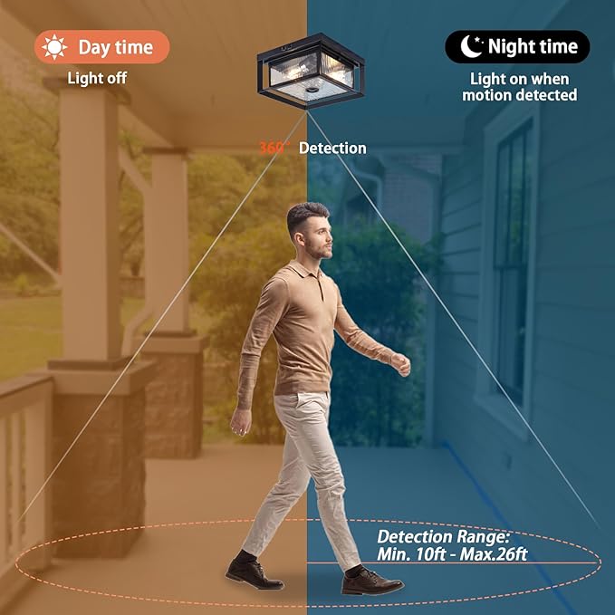 Motion Sensor Outdoor Ceiling Light - Image 2