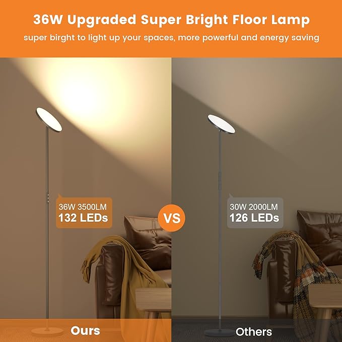 Floor Lamp, Bright 36W 3500LM Standing Lamp - Image 3