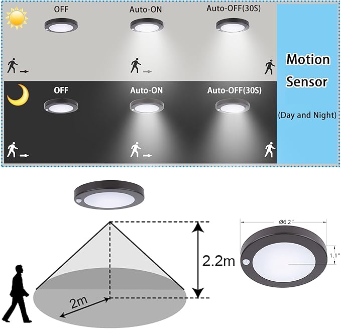 YoonLIT Flush Mount PIR Motion Sensor LED Ceiling Light, 6.2 Inch 10.5W 700 - Image 3