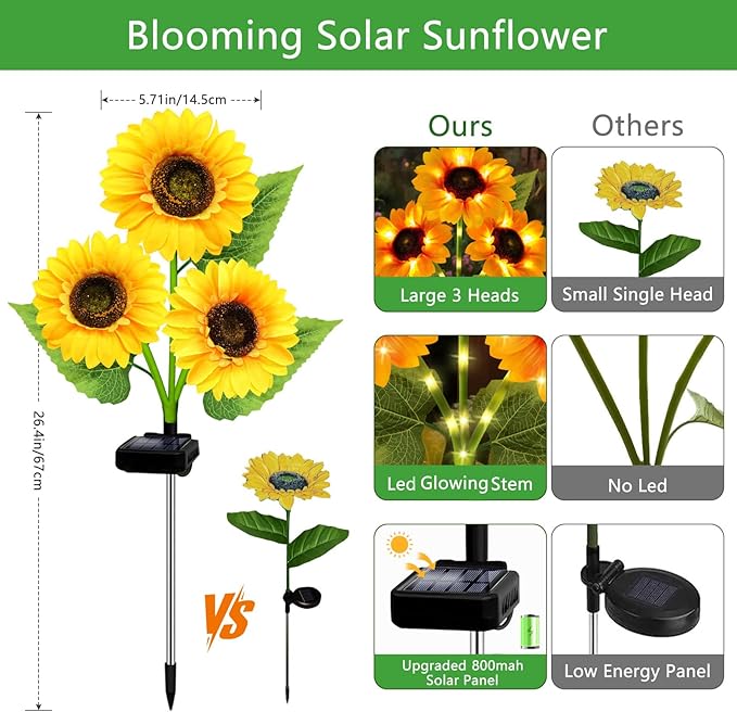 Solar Garden Lights Outdoor, 5 Pack Sunflower Lights - Image 2