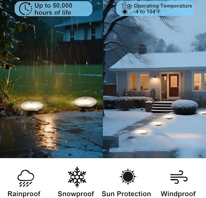 Outdoor In-Ground Lights Wired, Waterproof IP67 LED Landscape Lights 110V 120V - Image 6