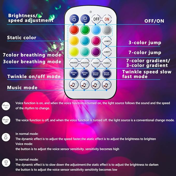AZIMOM Mini 6W Twinkle Fiber Optic Starlight Box Sound Activated RGBW Fiber - Image 5
