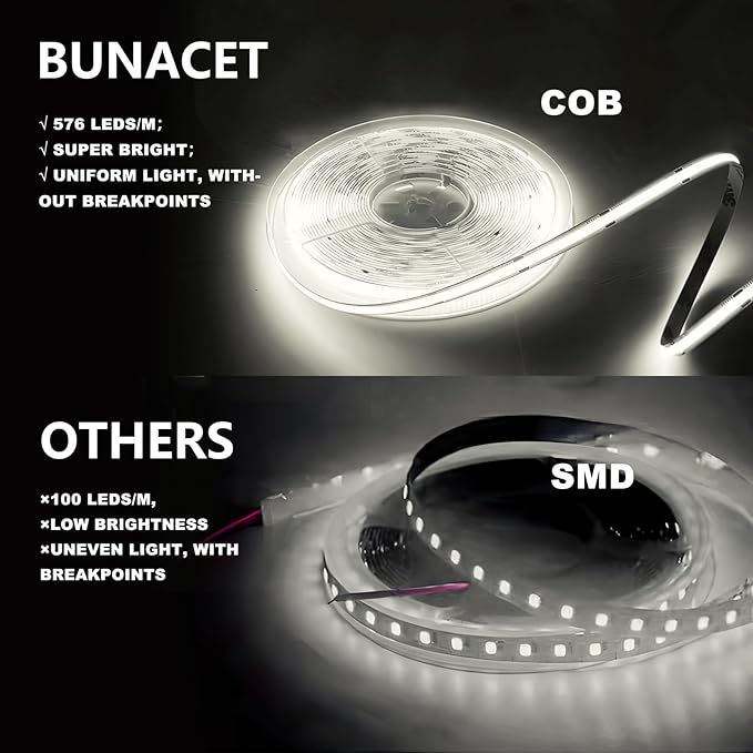 COB LED Strip Lights 5760LEDs, 40FT 4000K Dimmable Daylight Bright LED Lights - Image 8