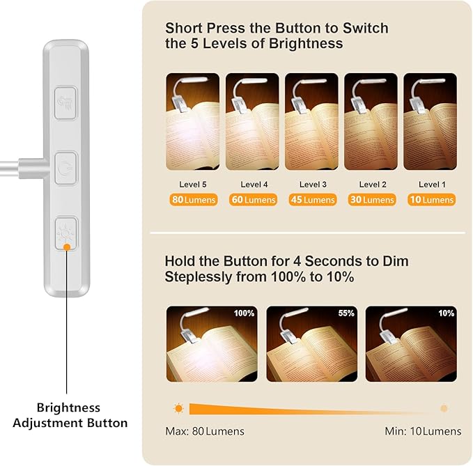Gritin 19 LED Rechargeable Book Light - Image 2