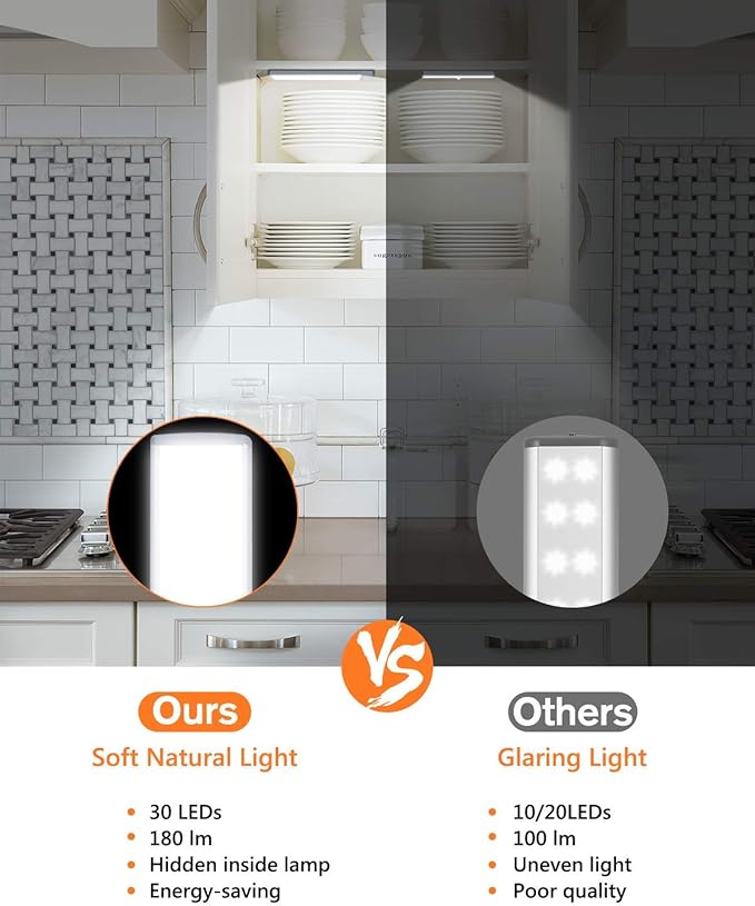 PRIORARE Led Under Cabinet Lighting Motion Sensor Wireless Rechargeable Cabinet - Image 2