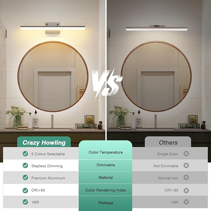 Brushed Nickel Vanity Light 24", 5CCT Dimmable LED Bathroom Light Bar, 18W Wall - Image 9