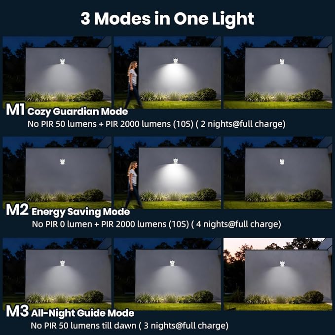 Solar Wall Light Outdoor, 3000K 4000K Solar Motion Lights, 180° Adjustable Lamp - Image 7