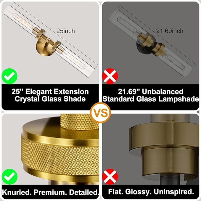 LaLuLa 2-Pack Bathroom Vanity Light Fixtures – Modern 2-Light Gold Wall Sconces - Image 5