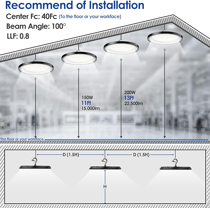 LED High Bay Light ECO 200W x1, 5000k 22500lm Non-Dimmable IP65 - Image 5