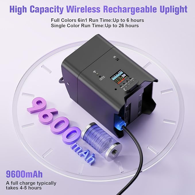 Rechargeable Battery Powered Stage Uplights, 6LED Par Lights 6IN1 RGBWAUV - Image 3