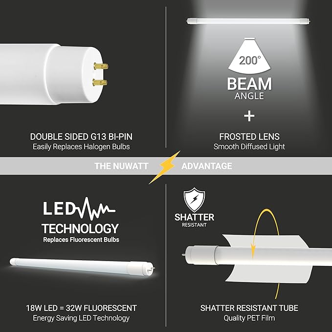 NUWATT 30 Pack 4 FT LED T8 Tube Light, T10 T12 Hybrid Type A+B, 3000K Warm White - Image 3