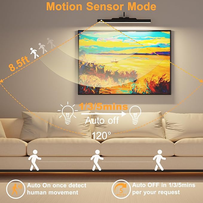 Picture Light for Wall Art Motion Sensor – 16'' Wireless and Dimmable Gallery - Image 2