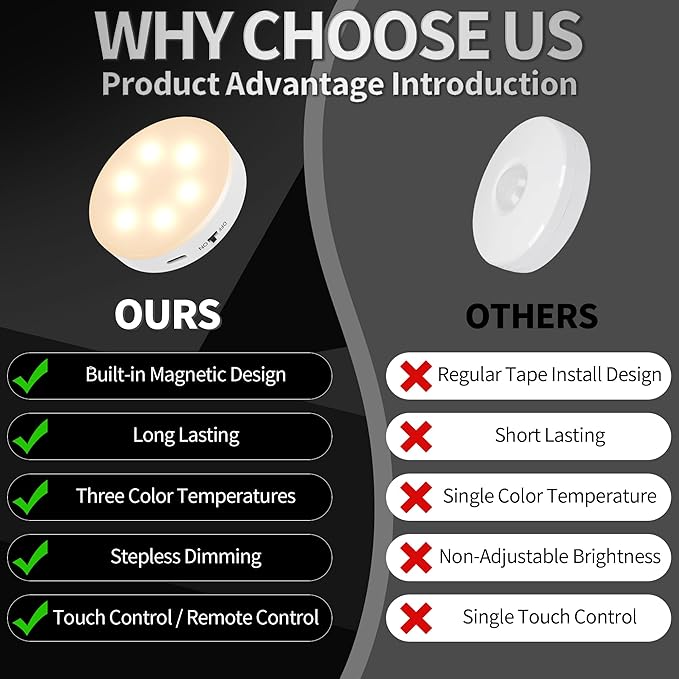 Puck Lights with Remote Control, Under Cabinet Lighting with Magnetic and - Image 5