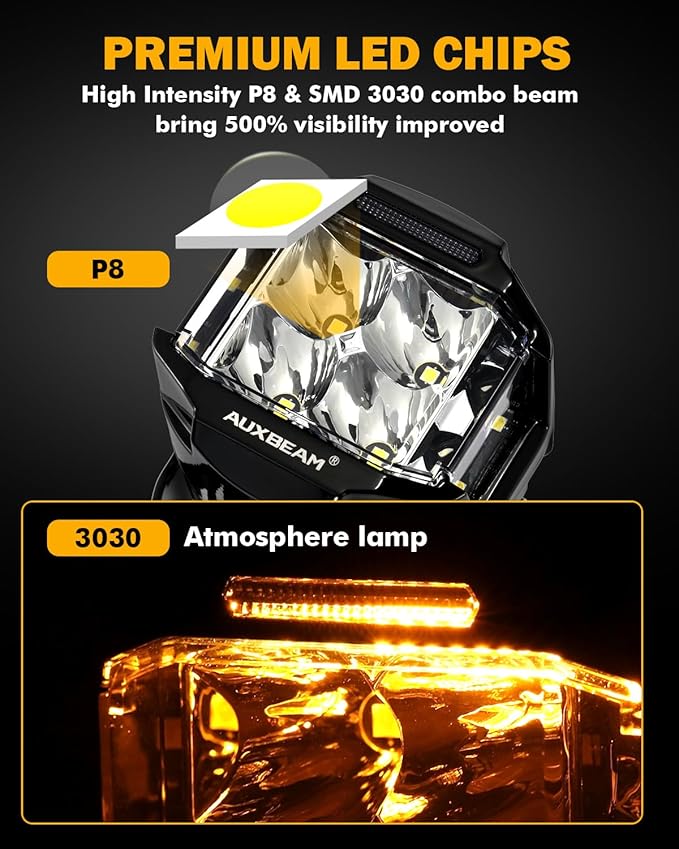 Auxbeam 4 Inch V-MAX Series LED Pods - Image 2