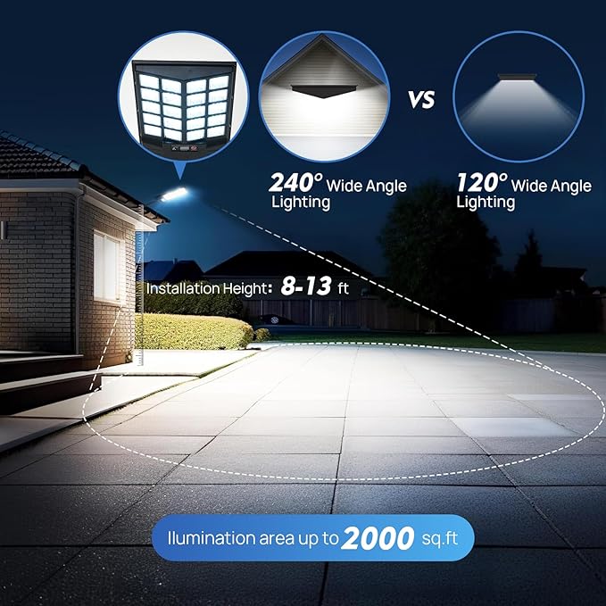 Solar Street Lights Outdoor, Waterproof Motion Sensor Flood Light - Image 3