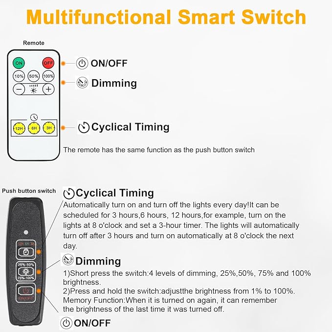 Taysing LED Mini Indoor Spotlight – Accent Lighting - Image 7