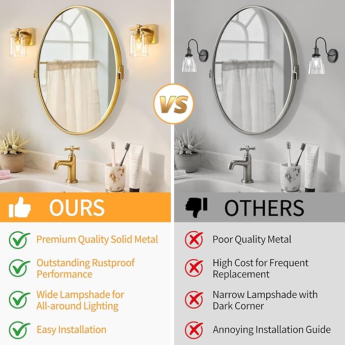 1 Light Modern Bathroom Light Fixtures Over Mirror, Brass Finish Vanity Lights - Image 8