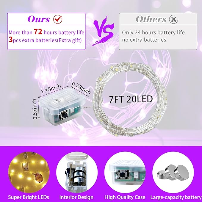 100 Pack Purple Fairy Lights 7Ft 20 LED Twinkle String Lights 3 Modes Battery - Image 3