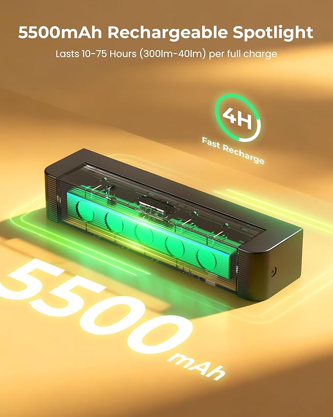 LED Spotlights Indoor, 5500mAh Rechargeable 300 Lumen Picture Lights, Wireless - Image 4