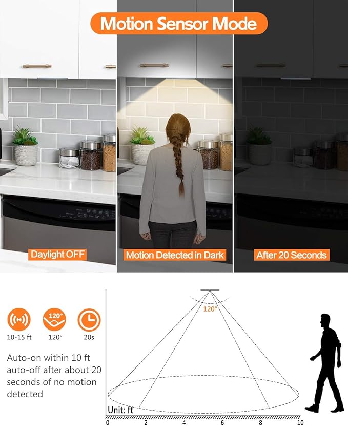 PRIORARE Motion Sensor Led Under Cabinet Lighting Wireless Cabinet Light - Image 4