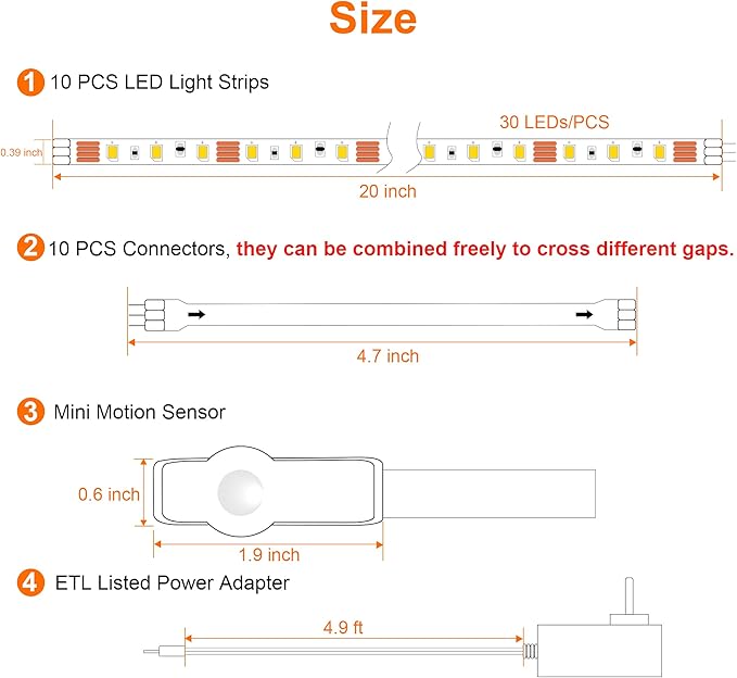 LAFULIT 10 PCS Under Cabinet Lights Kit, Motion Sensor LED Strip Lights - Image 6