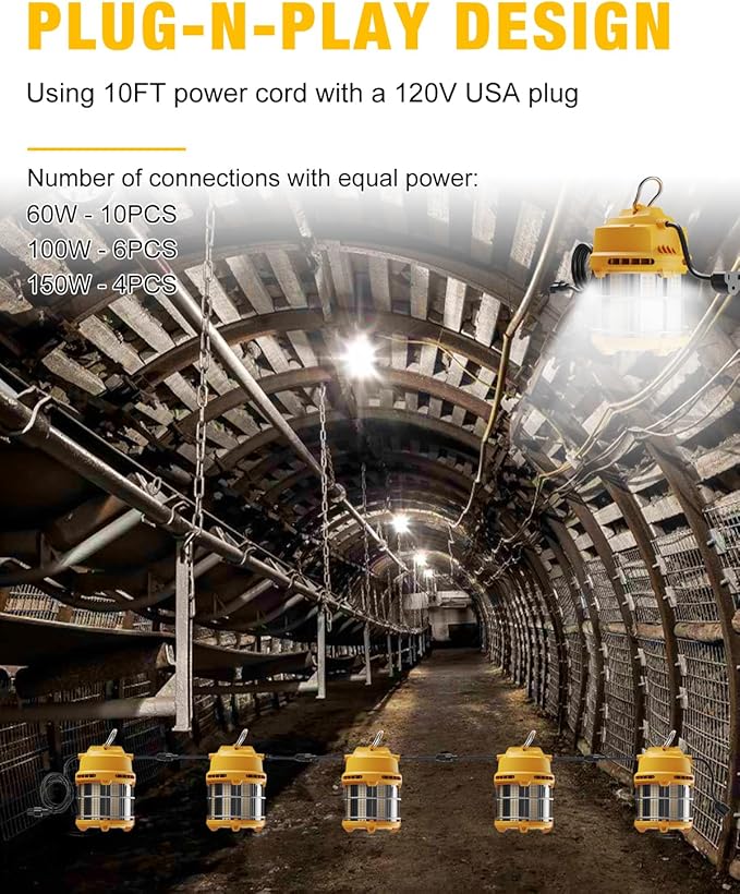 60W LED Temporary Work Lights - Image 2