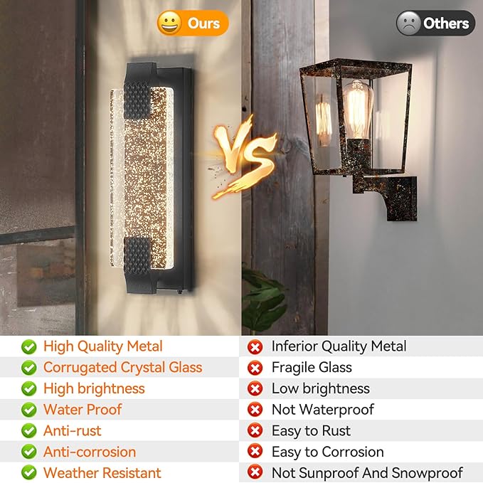 camuucci Dusk to Dawn Outdoor Light, 15.7 Inches LED Porch Lights Outdoor - Image 4