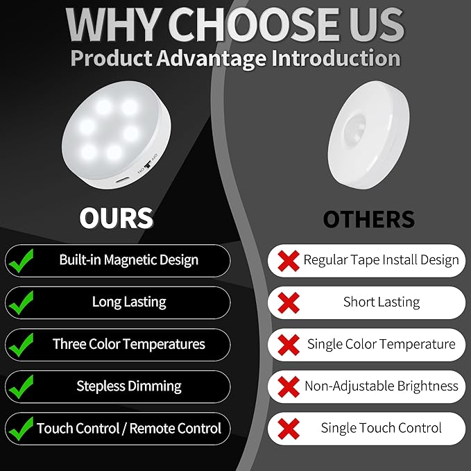 Puck Lights with Remote Control, Under Cabinet Lighting with Magnetic and - Image 5