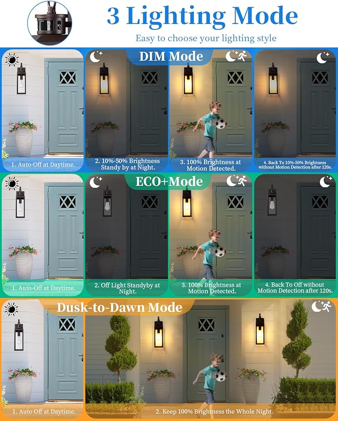 17'' Motion Sensor Outdoor Lights Wall Mount, Dusk to Dawn Exterior Light - Image 2