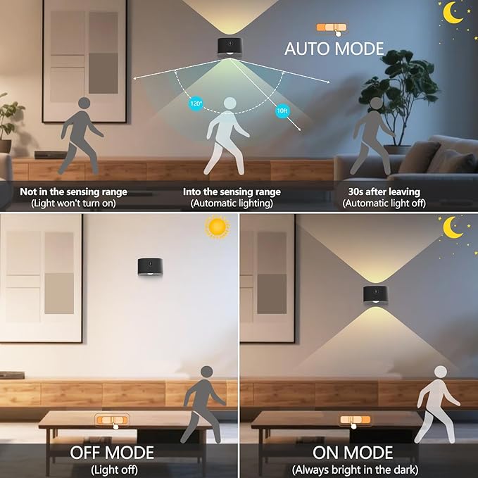 Rechargeable Motion Sensor Wall Light, Wireless Wall Sconce - Image 2