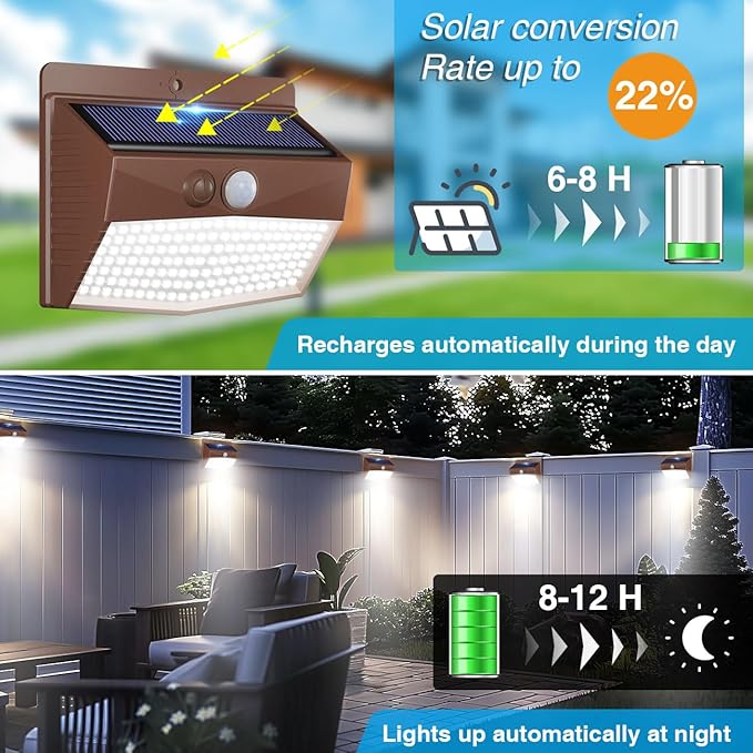 Peasur 16 Packs Solar Outdoor Lights Motion Sensor Solar Security Light - Image 2