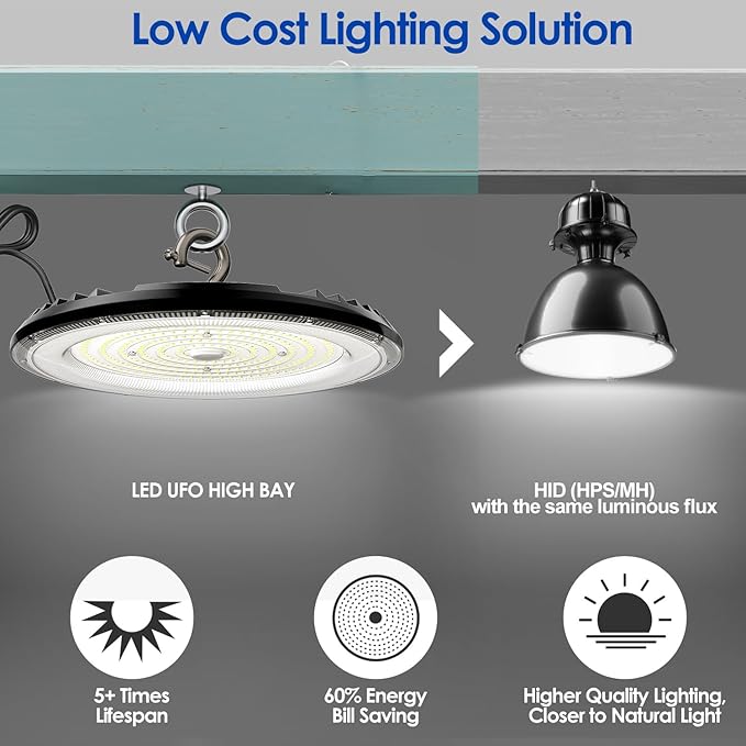 LED High Bay Light ECO 200W x1, 5000k 22500lm Non-Dimmable IP65 - Image 8